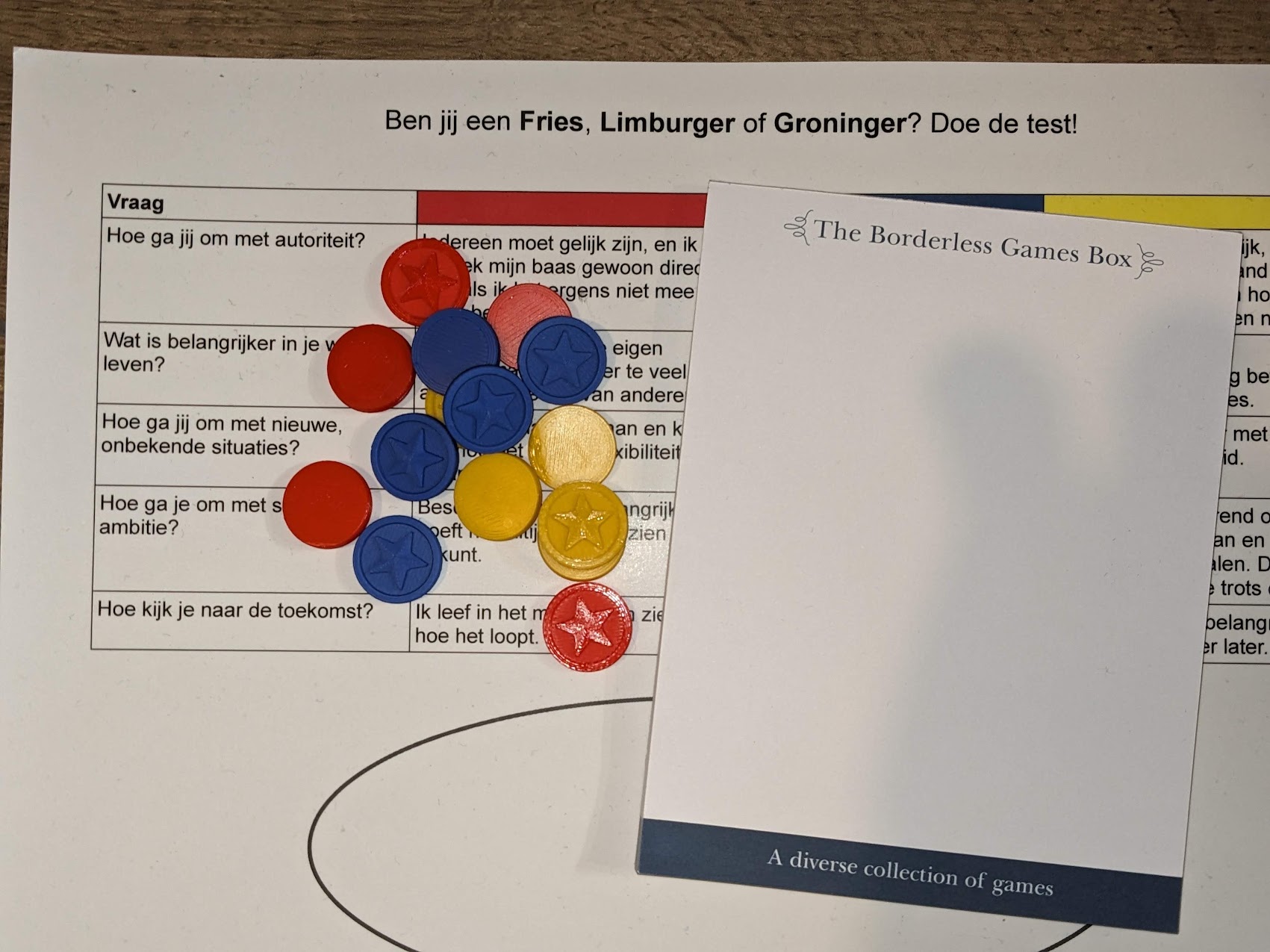 Speelbord met fiches en de Borderless Games Box